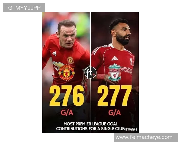 斯洛特确认萨拉赫将于12月15日离队缺席7场比赛包括客战阿森纳 斯洛特确认萨拉赫将于12月15日离队缺席7场比赛包括客战阿森纳