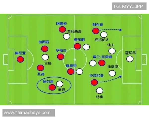 西甲联赛新赛季前瞻球队阵容变动与明星球员表现分析